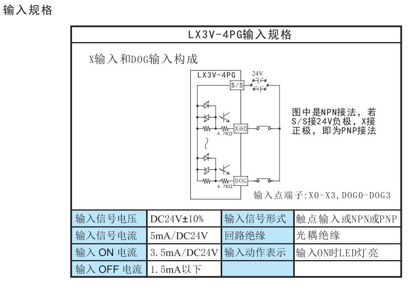 描述.jpg