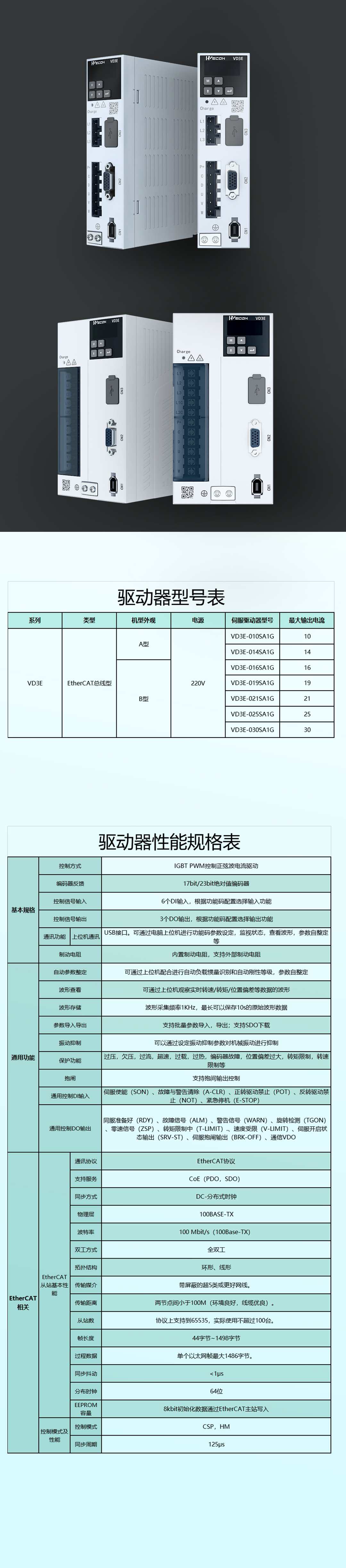 型号表(4)(1).jpg