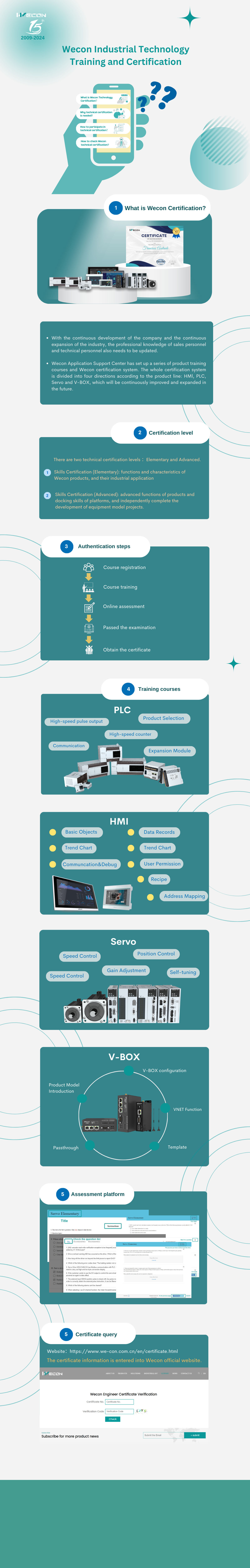 Wecon Technical Training and Certification Introduction.png