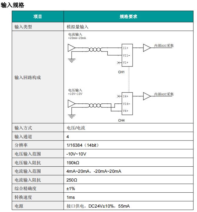 输入规格.jpg