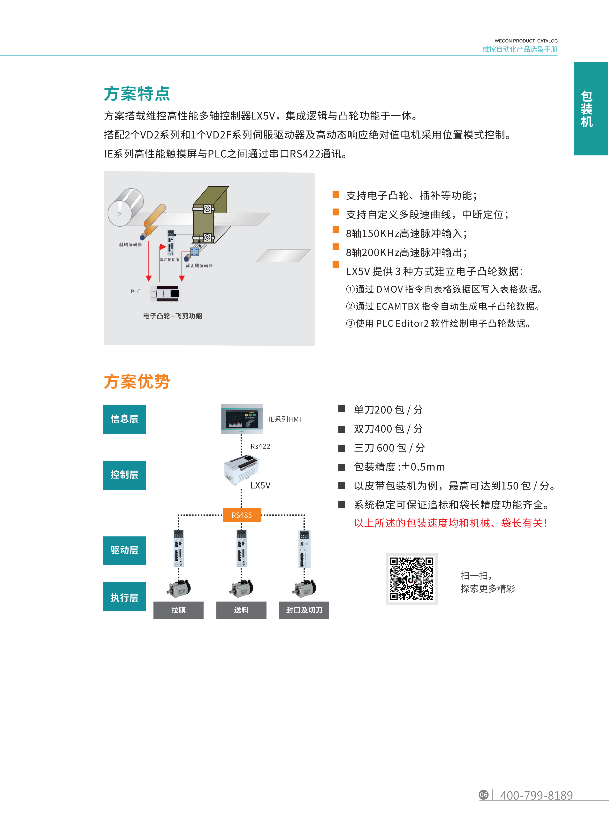 维控包装印刷行业设备解决方案20250114 -A4_06.png
