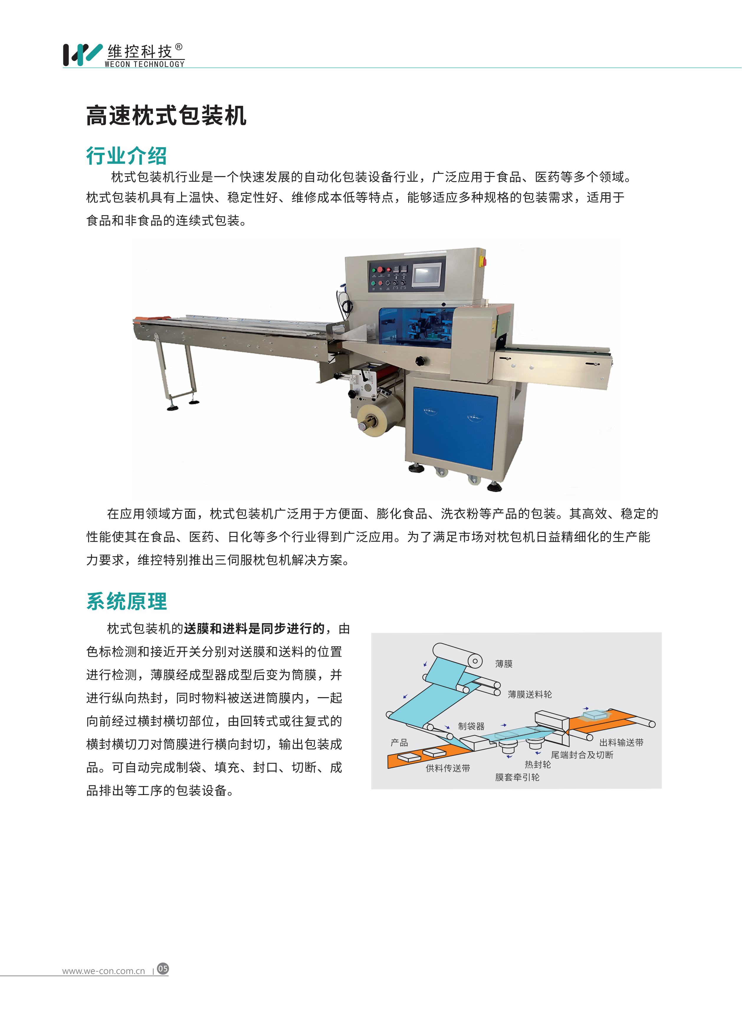 维控包装印刷行业设备解决方案20250114 -A4_05.png