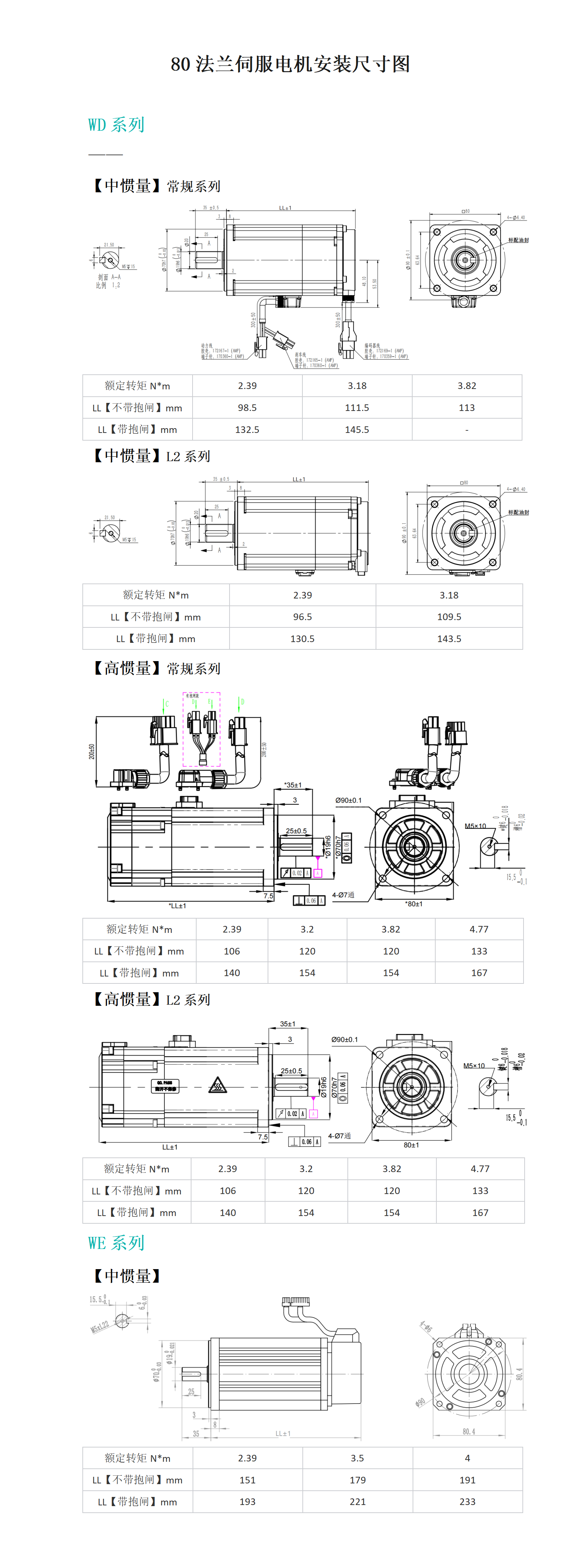 80法兰伺服电机安装尺寸图_01.png