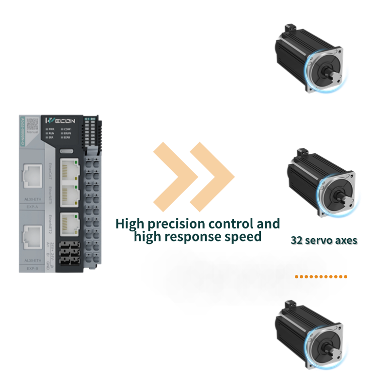 A500PLC(2) (4).png