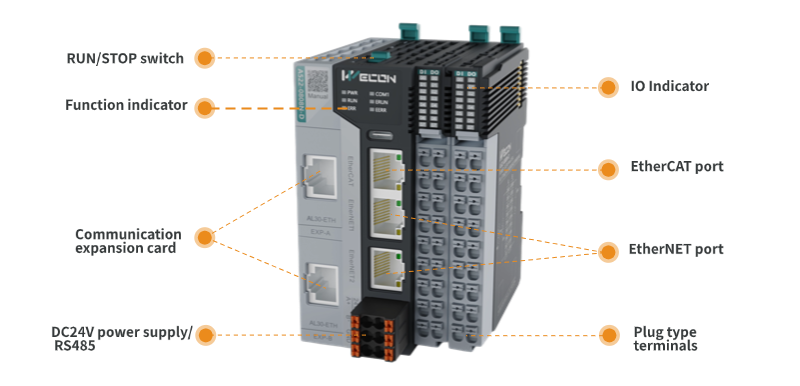 A500PLC(2) (9).png