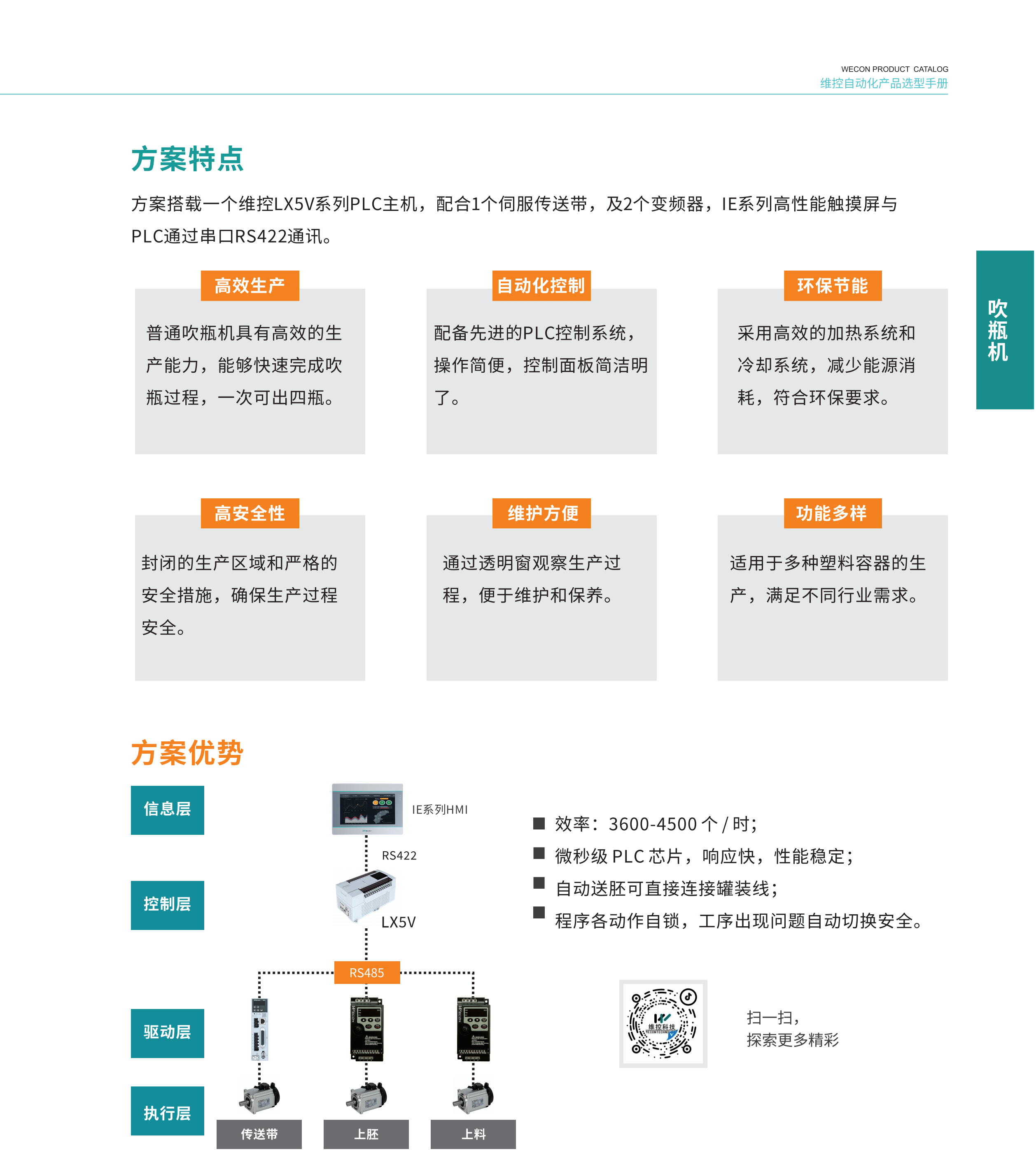 维控包装印刷行业设备解决方案20250114 -A4_10.png