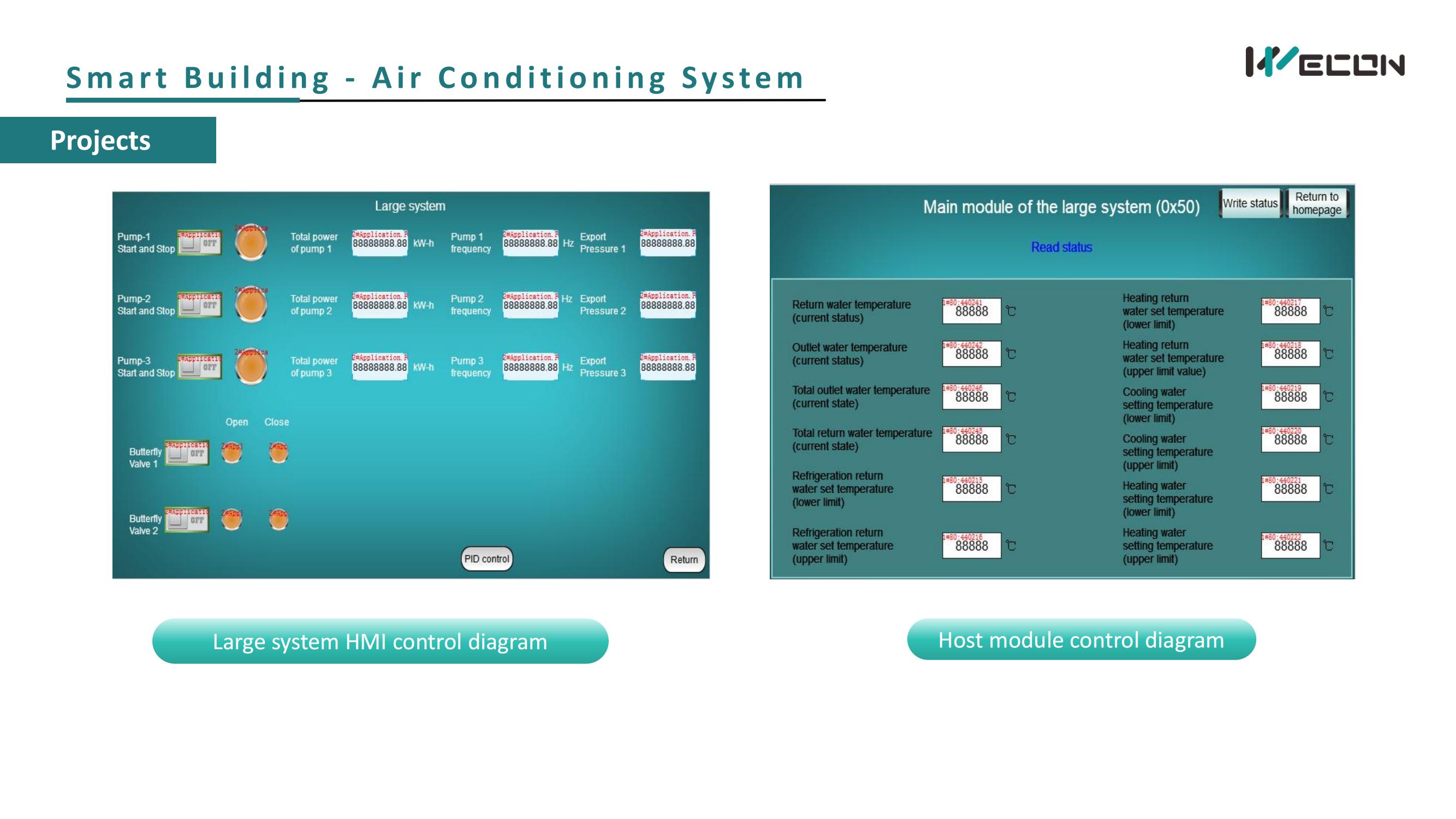Smart Building - Air Conditioning System_06.jpg