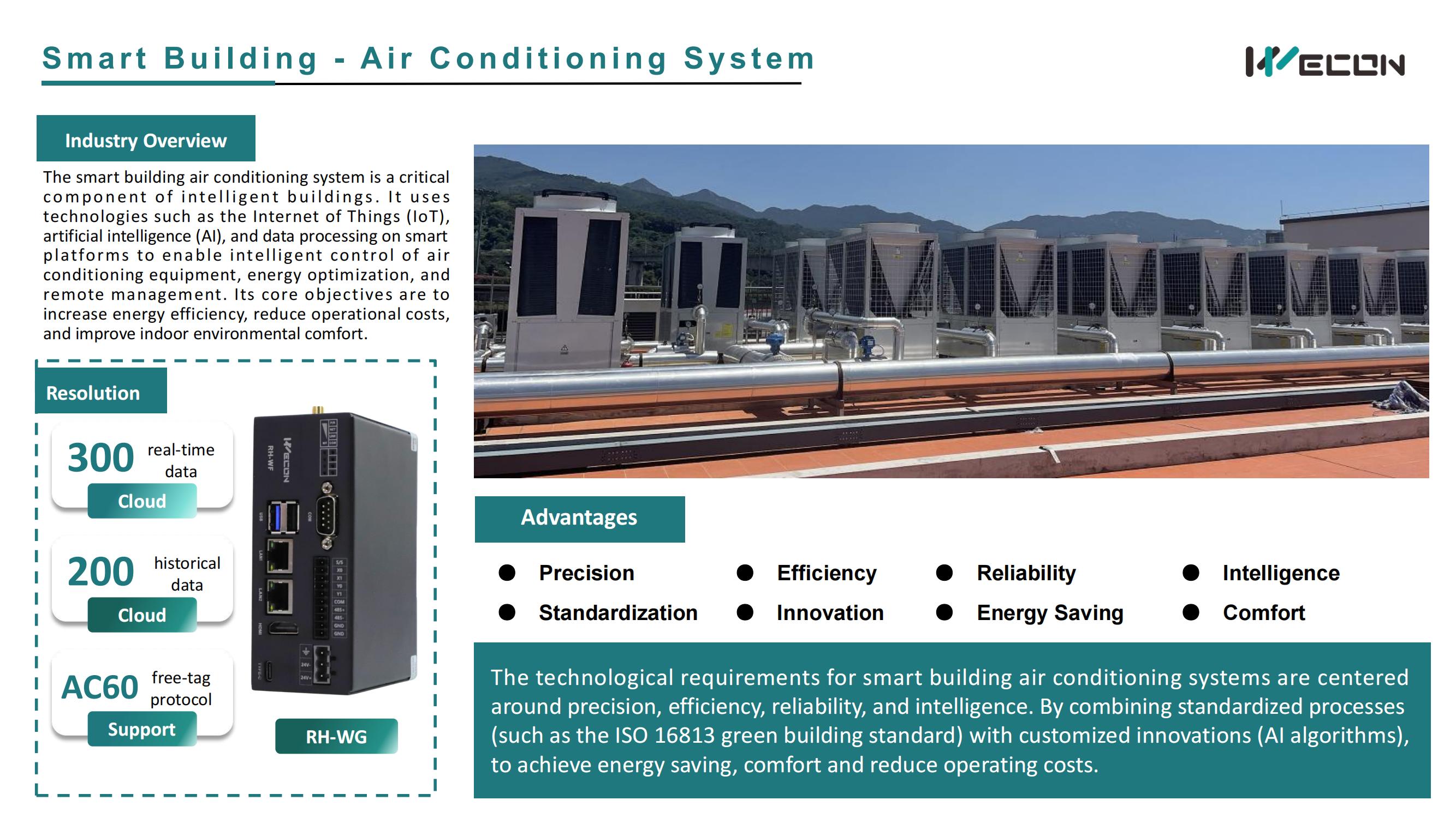 Smart Building - Air Conditioning System_01.jpg