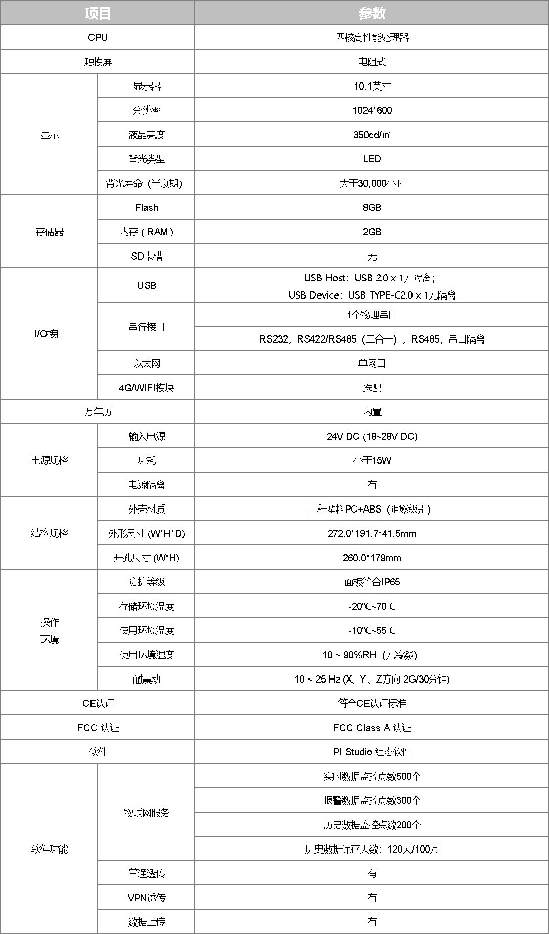 企业微信截图_17796726416344.png