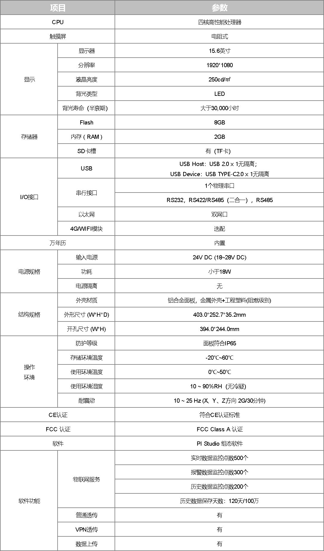 企业微信截图_17796741309606.png