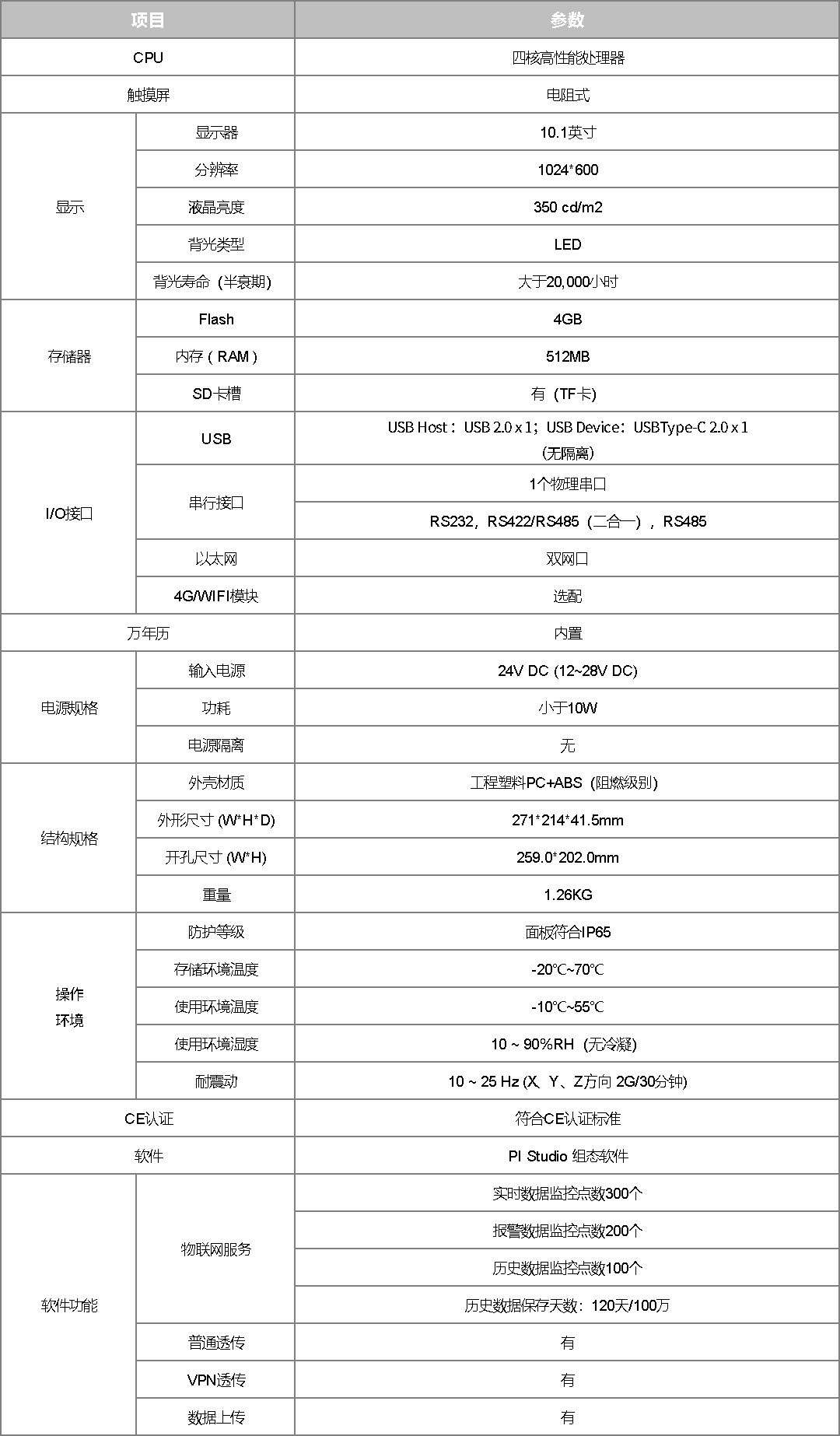 企业微信截图_17796943272398.png