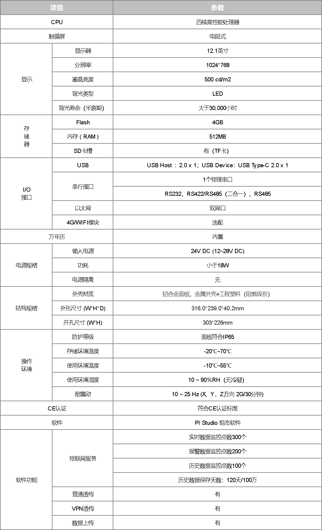 企业微信截图_17799509345871.png