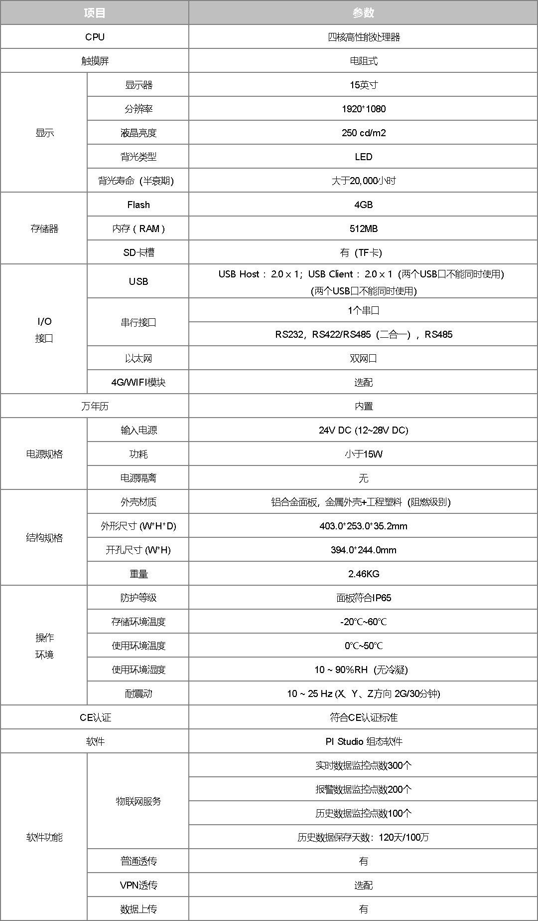 企业微信截图_17799511085498.png