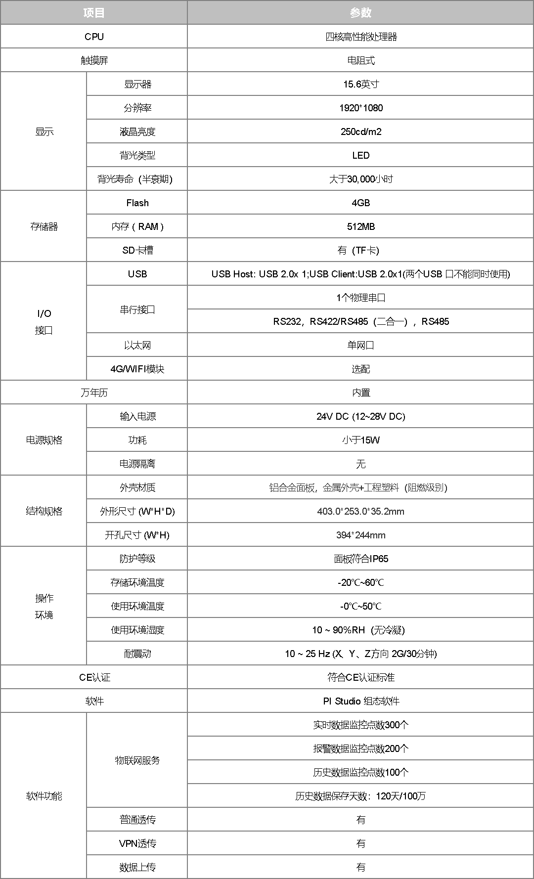 企业微信截图_17803827531824.png